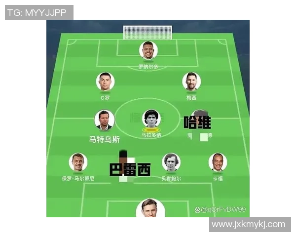 历史上著名的中锋足球球星及其在足球史上的地位与贡献