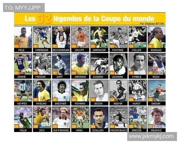 全球足球球星文化素养排名榜揭秘 谁是最具智慧的球场巨星 全球足球球星文化素养排名榜揭秘 谁是最具智慧的球场巨星