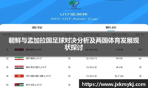 朝鲜与孟加拉国足球对决分析及两国体育发展现状探讨